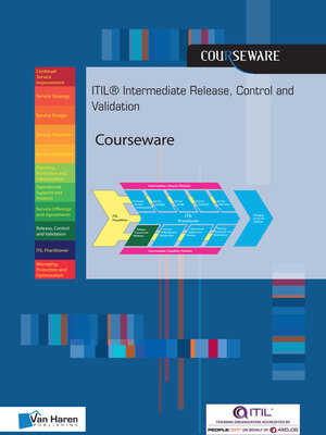 cover image of ITIL&#174; Intermediate Release, Control and Validation Courseware